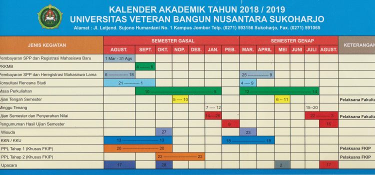 Kalender Akademik 2018-2019