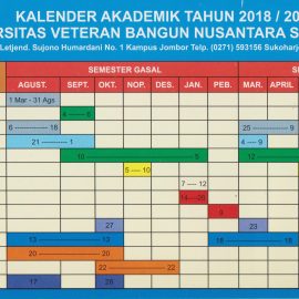 Kalender Akademik 2018-2019