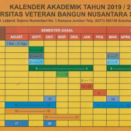 Kalender Akademik 2019-2020